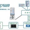 干粉砂漿計量稱重控制系統改造稱重傳感器生產廠家