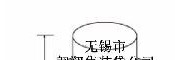翱翔集裝袋