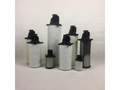 多明尼克.漢德  K220AO濾芯