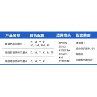 鄭州鴻盛數碼科技股份有限公司